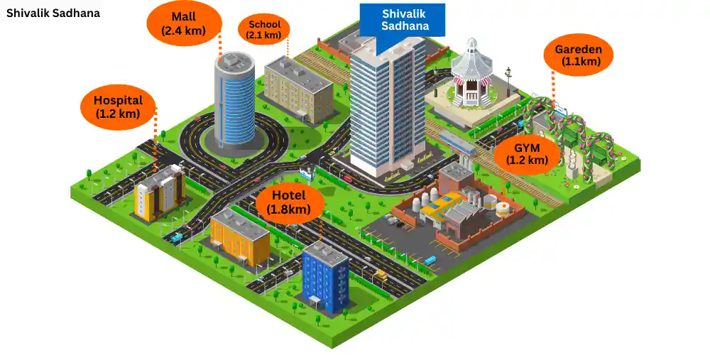 Shivalik Sadhana Map